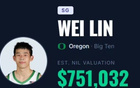 打NCAA真赚钱!林葳年薪高达75.1w美元,郇斯楠张博源也不差!