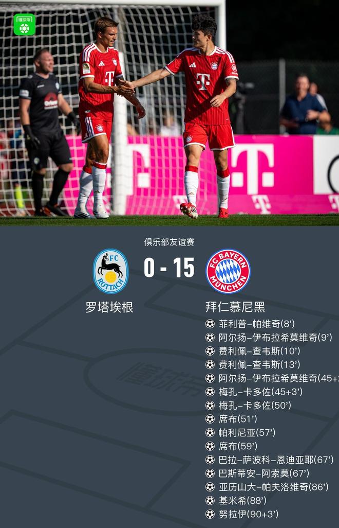 拜仁15-0狂胜罗塔埃根,近五次交锋狂轰对手99球